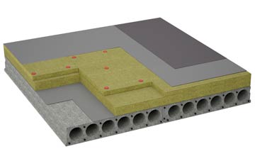 considerations of Bents flat roofing insulation